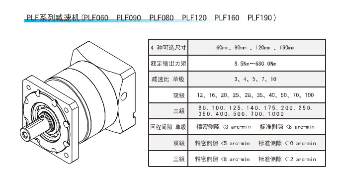 PLFç³»åç²¾å¯è¡æåéæº