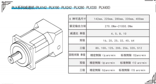 PLXç³»åç²¾å¯è¡æåéæºåæ°è¡¨