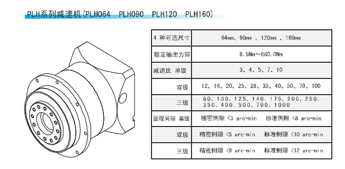 PLHç³»åç²¾å¯è¡æåéæº