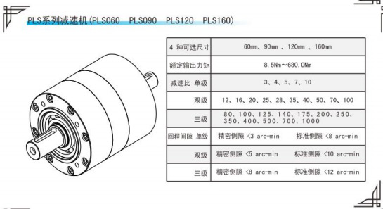 PLSç³»åè¡æåéæºåæ°è¡¨