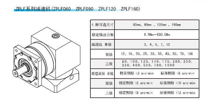 ZPLFç³»åç²¾å¯è¡æåéæº