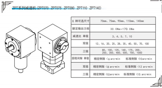 ZPTç³»åç²¾å¯è¡æåéæºåæ°è¡¨